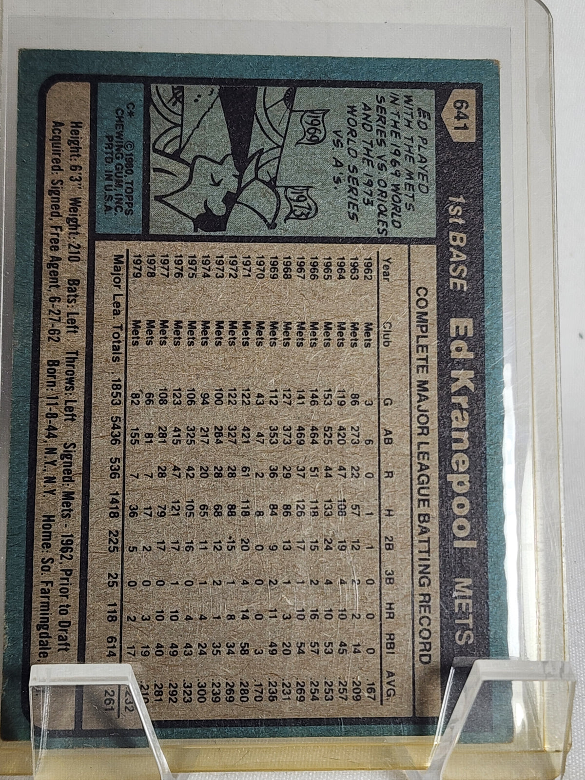 Ed Kranepool Autographed 1980 Topps #641 New York Mets